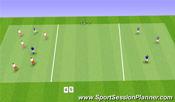 Football/Soccer Session Plan Drill (Colour): Cross River