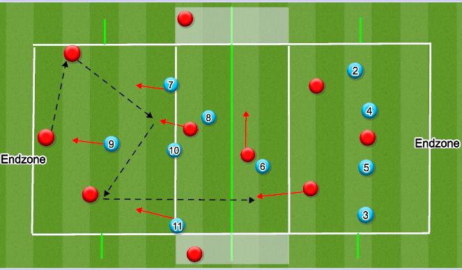 Football/Soccer Session Plan Drill (Colour): Screen 3