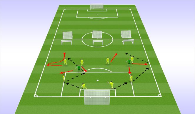 Football/Soccer Session Plan Drill (Colour): Screen 3