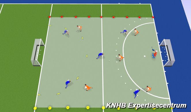 Hockey Session Plan Drill (Colour): Eindpartij