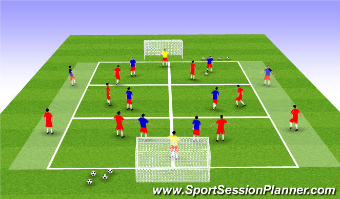 Football/Soccer Session Plan Drill (Colour): Quick Passing / Receiving in a SSG