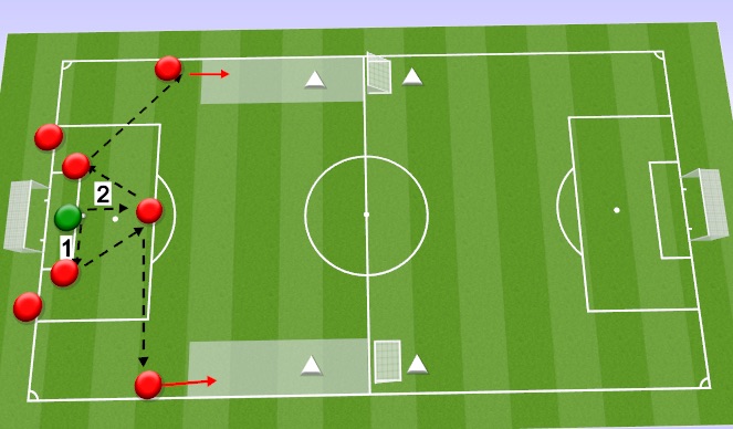 Football/Soccer Session Plan Drill (Colour): Technical practice 