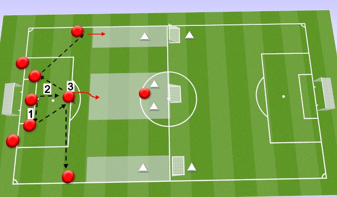 Football/Soccer Session Plan Drill (Colour): Skill Development 