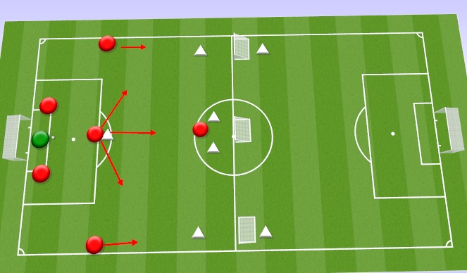 Football/Soccer Session Plan Drill (Colour): Functional Practice