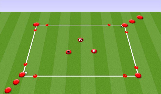 Football/Soccer Session Plan Drill (Colour): Midfield 3 Rotation - Technical Work (20 Mins)