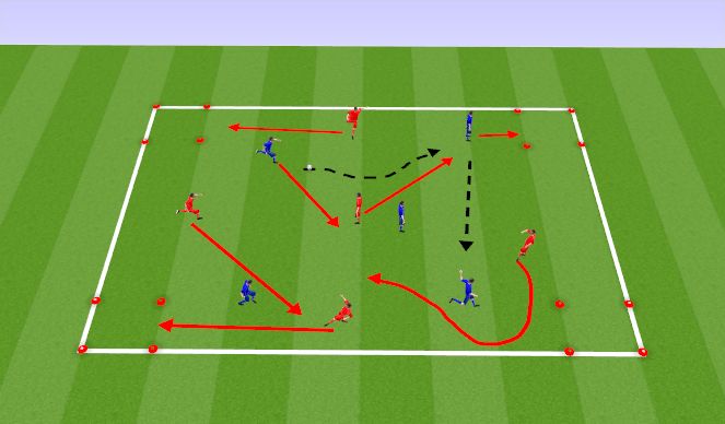 Football/Soccer Session Plan Drill (Colour): Score in the Corner!