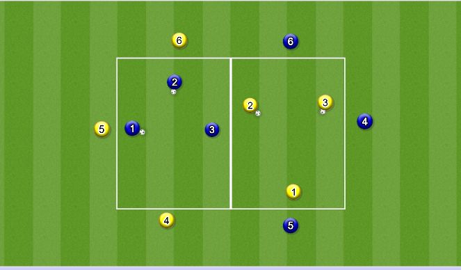 Football/Soccer Session Plan Drill (Colour): 3v1 w/ 2 Balls (20 Mins) 