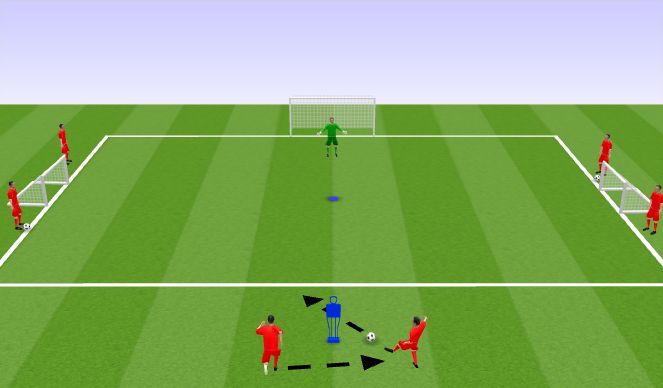 Football/Soccer Session Plan Drill (Colour): Finishing w/ 2 vs 2 Transition