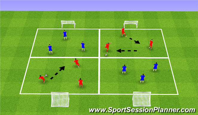 Football/Soccer Session Plan Drill (Colour): Sniffer Game
