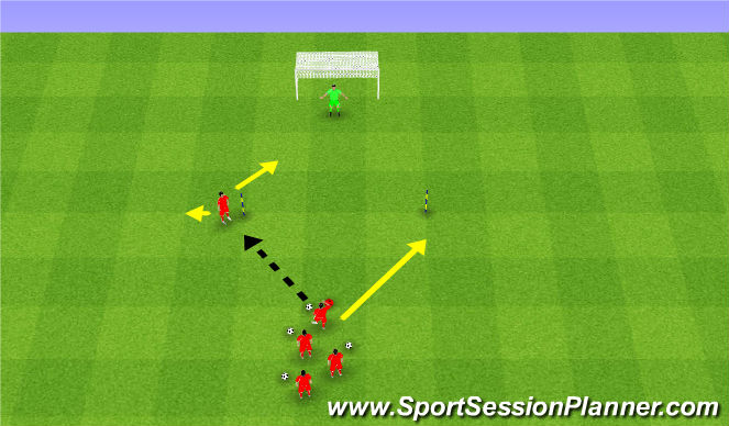 Football/Soccer Session Plan Drill (Colour): Strikers Finish