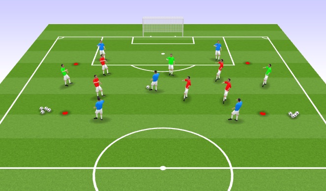 Football/Soccer Session Plan Drill (Colour): Semi Oppose