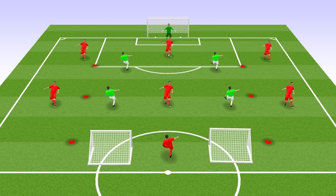 Football/Soccer Session Plan Drill (Colour): Fully Oppose