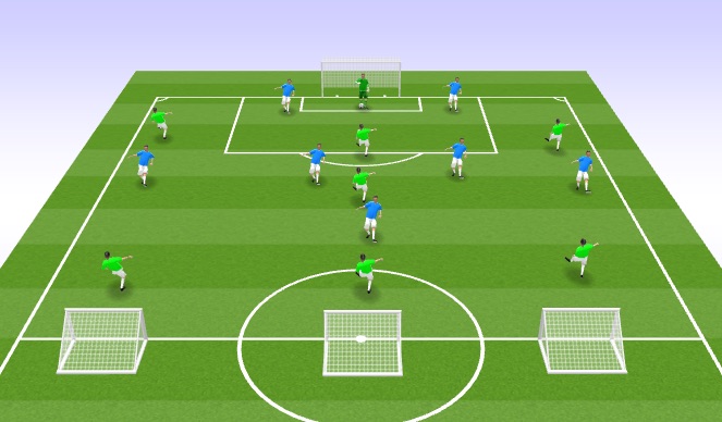 Football/Soccer Session Plan Drill (Colour): Condition Game