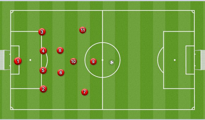 Football/Soccer Session Plan Drill (Colour): Goal Kicks Option 1 