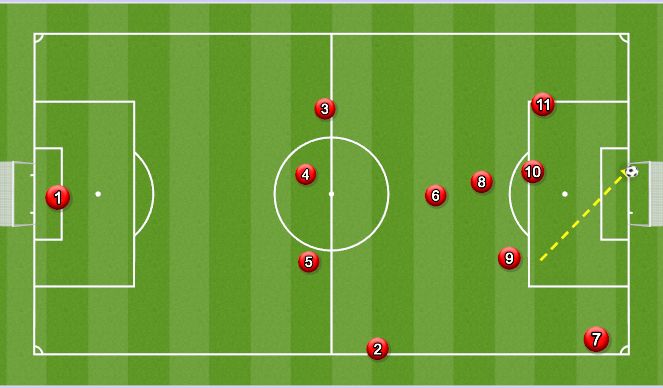 Football/Soccer Session Plan Drill (Colour): Option 2 