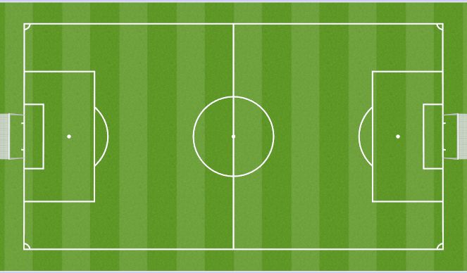 Football/Soccer Session Plan Drill (Colour): Screen 3