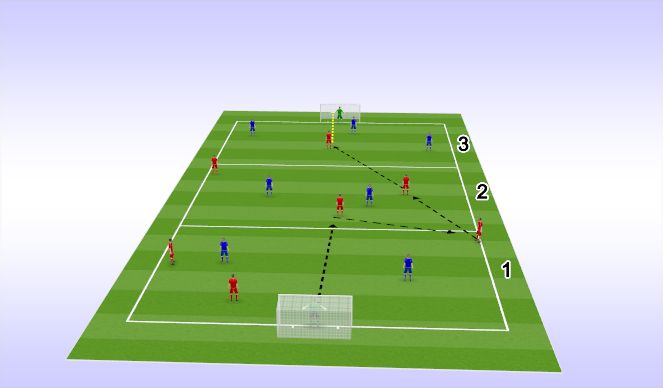 Football/Soccer Session Plan Drill (Colour): intro pattern 4 