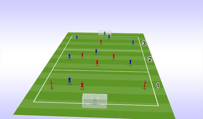 Football/Soccer Session Plan Drill (Colour): topic 