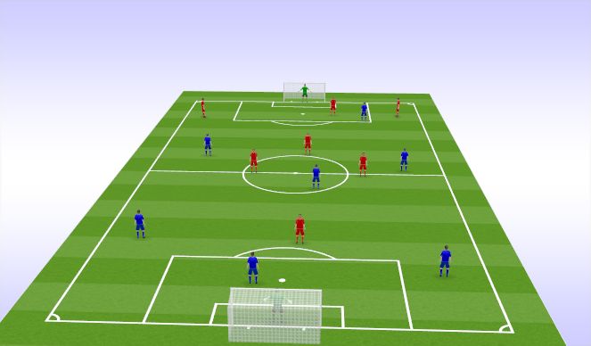 Football/Soccer Session Plan Drill (Colour): scrimmage