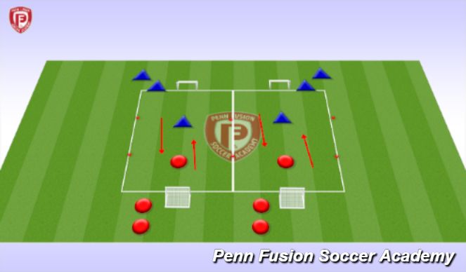 Football/Soccer Session Plan Drill (Colour): 1v1 Wave Game