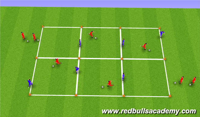 Football/Soccer Session Plan Drill (Colour): Activity 2- feint with the ball