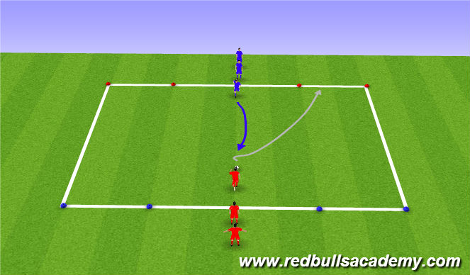 Football/Soccer Session Plan Drill (Colour): Main activity