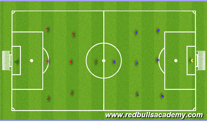 Football/Soccer Session Plan Drill (Colour): Game