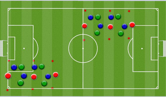 Football/Soccer Session Plan Drill (Colour): 4v4 + 3