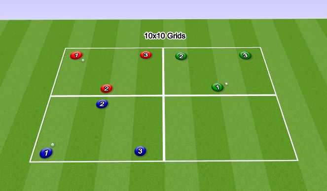 Football/Soccer Session Plan Drill (Colour): Find The Empty Grid - Warm Up 