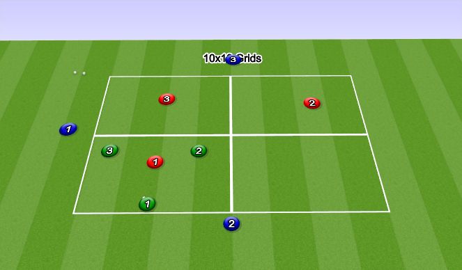 Football/Soccer Session Plan Drill (Colour): Find the Empy Square Pt2