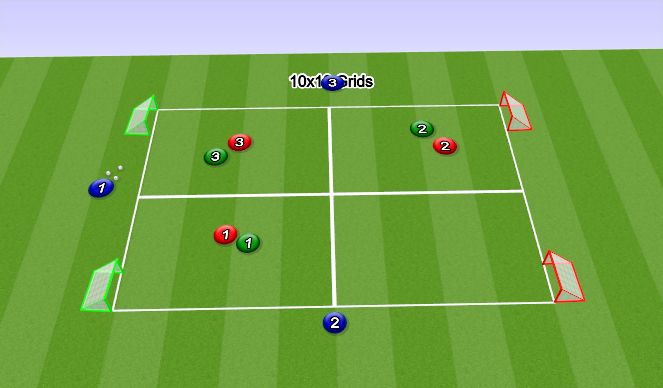 Football/Soccer Session Plan Drill (Colour): 3v3 (1 in grid)