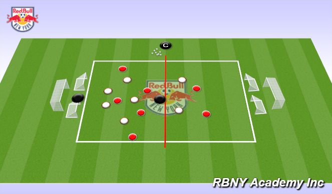 Football/Soccer Session Plan Drill (Colour): Conditioned game