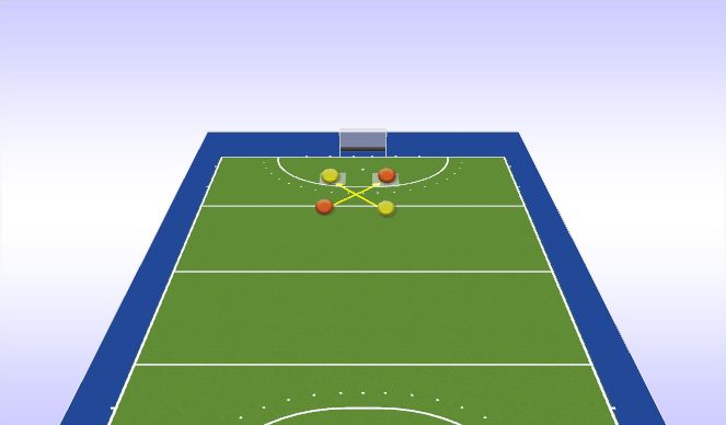 Hockey Session Plan Drill (Colour): Slaan