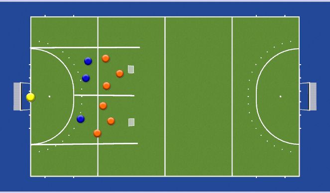 Hockey Session Plan Drill (Colour): 3v1/3v2