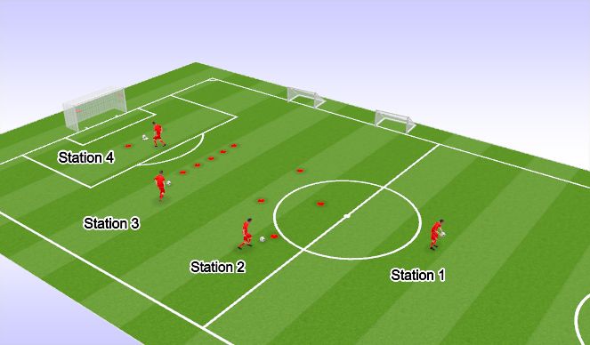 Football/Soccer Session Plan Drill (Colour): Step-over broken down circuit