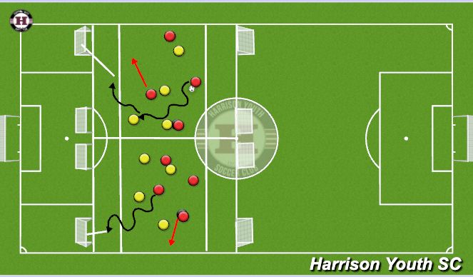 Football/Soccer Session Plan Drill (Colour): Screen 1