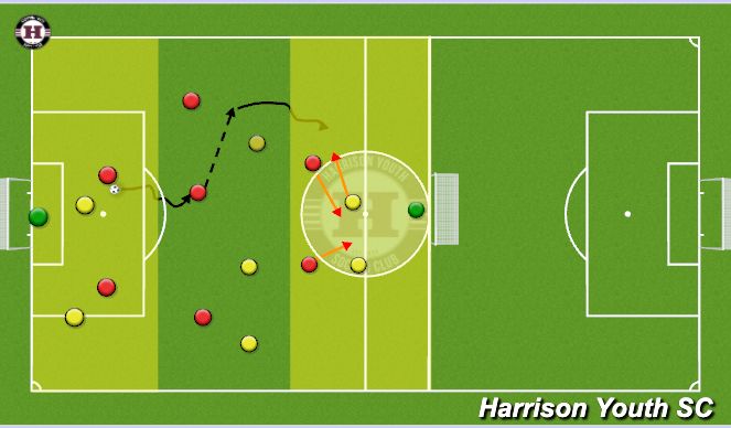 Football/Soccer Session Plan Drill (Colour): Screen 2