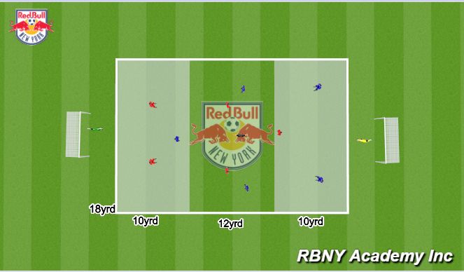 Football/Soccer Session Plan Drill (Colour): 6v6 Plus One