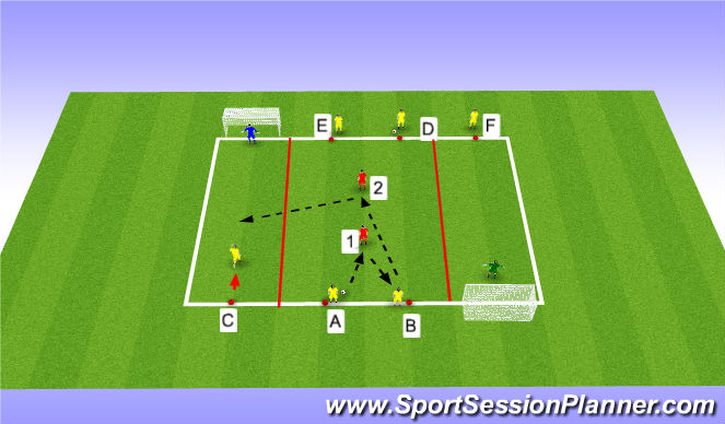 Football/Soccer: Passing and Finishing Exercise (Technical: Shooting ...