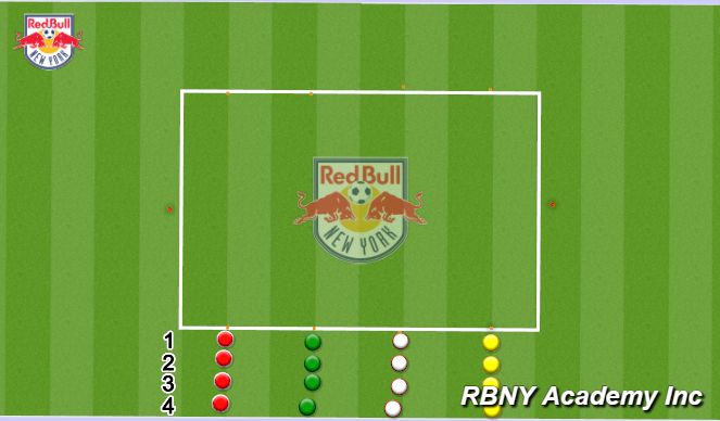 Football/Soccer Session Plan Drill (Colour): SAQ