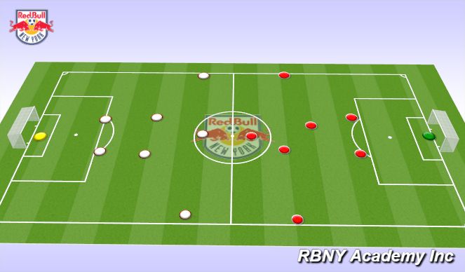 Football/Soccer Session Plan Drill (Colour): 8v8