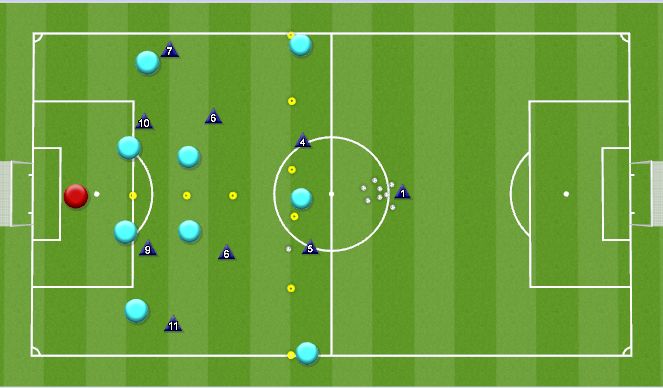 Football/Soccer Session Plan Drill (Colour): 4 V 4 TO CREATE 2 V 1 BY #4AND 5
