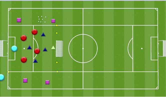Football/Soccer Session Plan Drill (Colour): 4 v 4 plus bumpers
