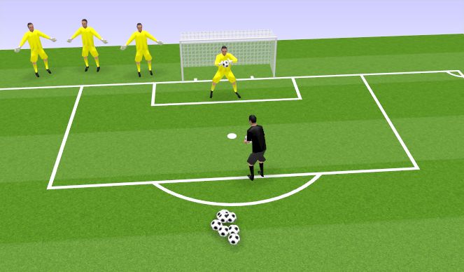 Football/Soccer Session Plan Drill (Colour): W SHAPE