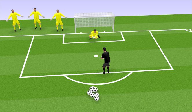 Football/Soccer Session Plan Drill (Colour): SCOOP