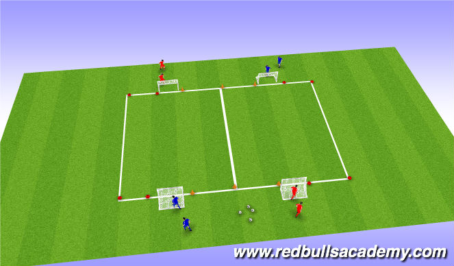 Football/Soccer Session Plan Drill (Colour): 1v1