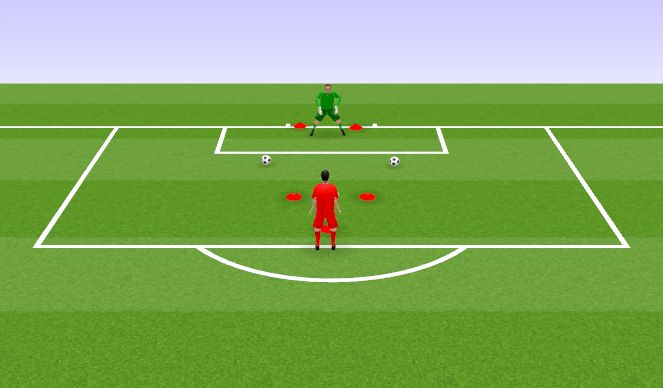 Football/Soccer Session Plan Drill (Colour): Tech- Smother