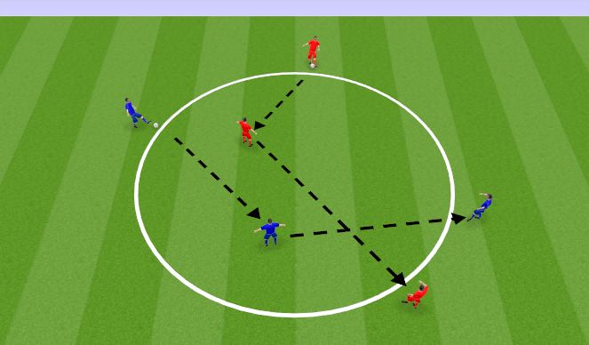 Football/Soccer Session Plan Drill (Colour): PASSING AND RECEIVEING CIRCLE