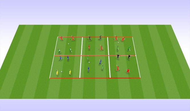 Football/Soccer Session Plan Drill (Colour): 2v2 wall pass