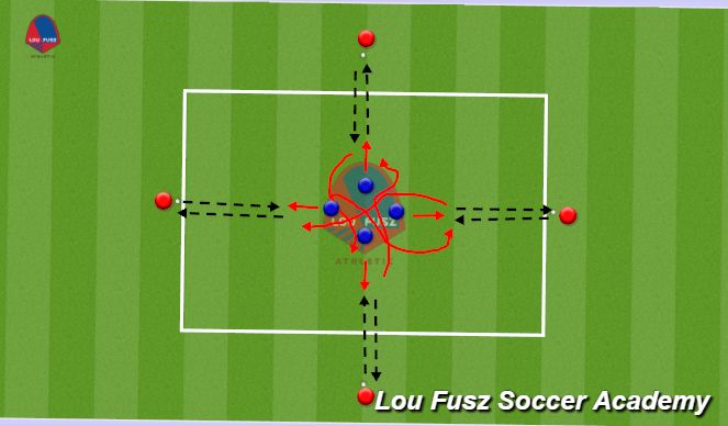 Football/Soccer Session Plan Drill (Colour): Screen 1